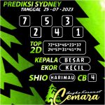 ANGKA KERAMAT SYDNEY 25 JULI 2023