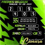 ANGKA KERAMAT BELGIUM 24 AGUSTUS 2023