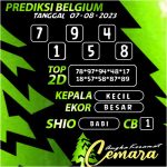 ANGKA KERAMAT BELGIUM 07 AGUSTUS 2023