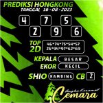 ANGKA KERAMAT HONGKONG 16 AGUSTUS 2023