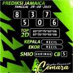 ANGKA KERAMAT JAMAICA 29 AGUSTUS 2023