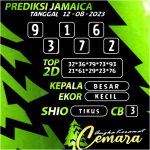 ANGKA KERAMAT JAMAICA 12 AGUSTUS 2023