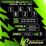 ANGKA KERAMAT NICARAGUA 20 AGUSTUS 2023