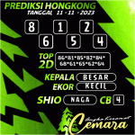 ANGKA KERAMAT HONGKONG 11 NOVEMBER 2023