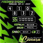 ANGKA KERAMAT SYDNEY 08 NOVEMBER 2023