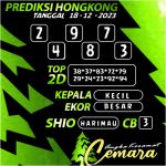 ANGKA KERAMAT HONGKONG 18 DESEMBER 2023