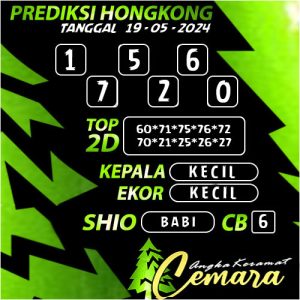 Angka keramat 2024, angka keramat 4D, Angka keramat Cemara, Angka Keramat hari ini, Angka Keramat HK, Angka Keramat HONGKONG, Bocoran Hongkong, Hongkong ANGKA KERAMAT, Prediksi Hongkong, Prediksi Togel, Togel Hongkong	
